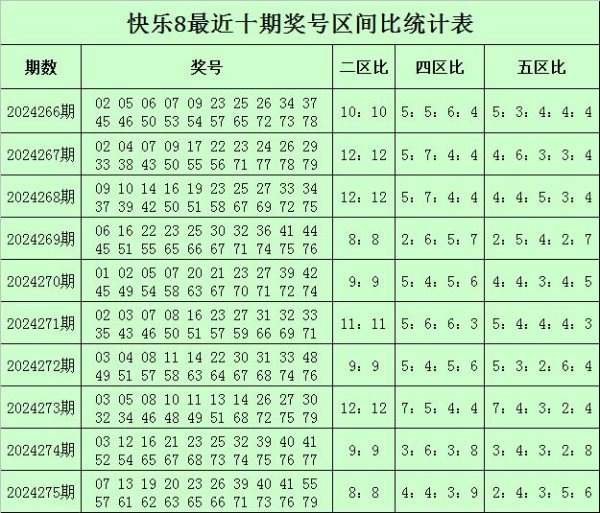 体育游戏app平台除4尾数比为3：6：3：8-开云提款靠谱·欢迎您✅ 官网入口