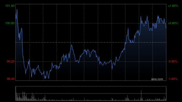 开云体育基于当年一年在沙特的得胜落地和证据-开云提款靠谱·欢迎您✅ 官网入口