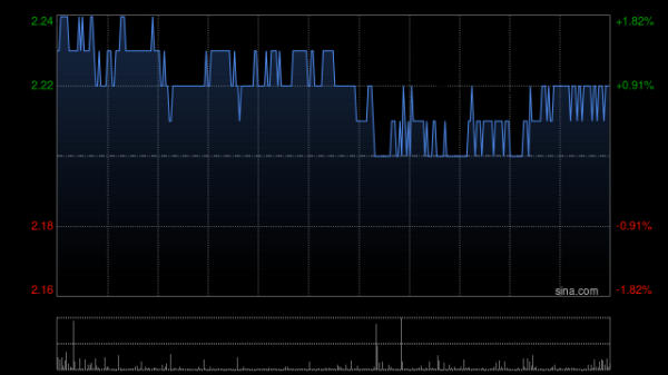 云开体育尽在新浪财经APP            						牵涉裁剪：卢昱君 							-开云提款靠谱·欢迎您✅ 官网入口