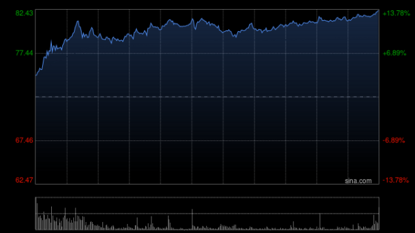 体育游戏app平台尽在新浪财经APP            						包袱裁剪：卢昱君 							-开云提款靠谱·欢迎您✅ 官网入口