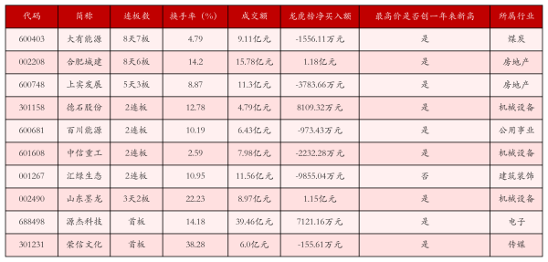 体育游戏app平台创业板指飞腾3.02%-开云提款靠谱·欢迎您✅ 官网入口