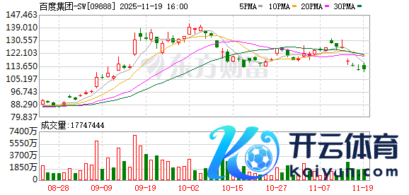 开yun体育网报114.7港元/股-开云提款靠谱·欢迎您✅ 官网入口