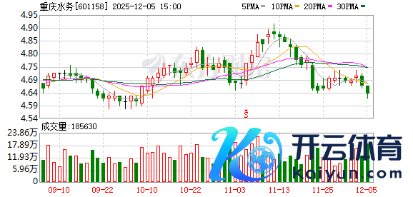 体育游戏app平台占公司总股本的比例为38.52%-开云提款靠谱·欢迎您✅ 官网入口