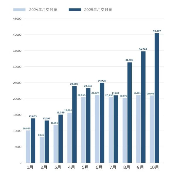 kaiyun体育网页版登录宗旨公司从事精密金属零部件的研发、坐蓐与销售-开云提款靠谱·欢迎您✅ 官网入口